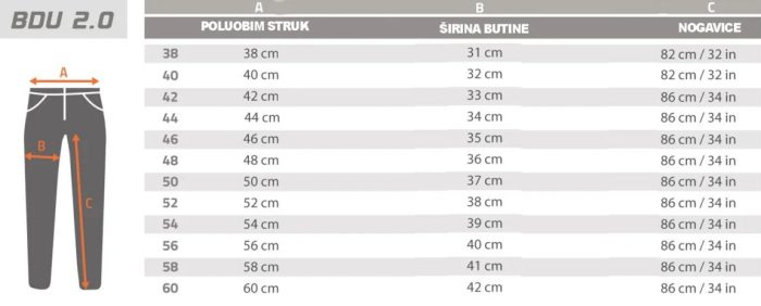 PENTAGON PANTALONE BDU 2.0 PENTACAMO - Slika 5