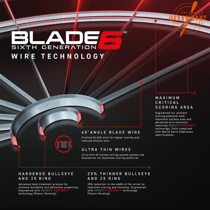 Pikado tabla Blade 6 - Slika 4