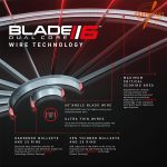 Pikado tabla Blade 6 dual core - Slika 5