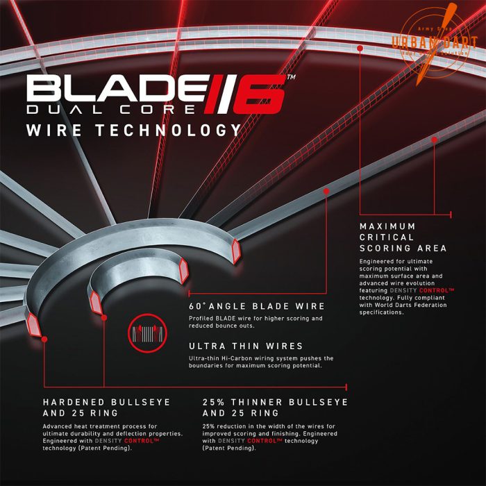 Pikado tabla Blade 6 dual core - Slika 5