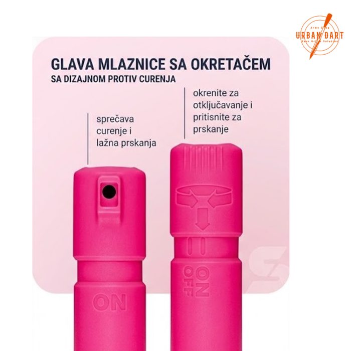 SUZAVAC BIBER SPREJ SABRE MIGHTY DISCREET PINK - Slika 4